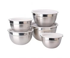 Juning 18/10 Edelstahlschüssel Set Bestehend aus 5 Stück, mit Kunststoffdeckel, 3L / 2L / 1.6L / 1.2L / 0.8L, Verwenden Sie als Rührschüssel, Salatschüssel, Aufbewahrungsschüssel, Servierschale