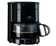 Braun Aromaster KF 47 (inkl. schwarze Kaffeemaschine)