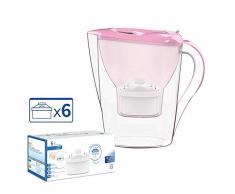 Home Kitchen BPA-freie alkalische Wasserfilterkrüge Wasserreiniger mit 6 Filterpatronen 2,8 Liter, klassischer Home Premium-alkalischer Filterkrug Entfernt Fluorid, Metalle, Pestizide, Chemikalien us