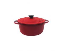 Luccase Mini Küchentopf Spielzeug 1:12 Spielzeug Haus Miniatur Szene Modell Aluminiumlegierung Küche Kochtopf Pretend Spielzeug für Kinder, 4.4x3.4x2.2cm (Rot)