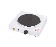 Papillon 8140200 Rechaud Kochplatte Doppelkochplatte 1500 W