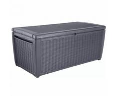 Keter Garten Aufbewahrungsbox Borneo 416 L