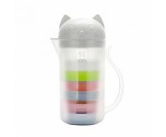 Anya Krug mit Katze-Deckel und Becher, Infusion