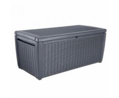 Keter Gartenbox Auflagenbox Sumatra 511 L
