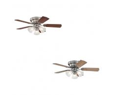 Deckenventilator Contempra Trio 90 cm mit Beleuchtung