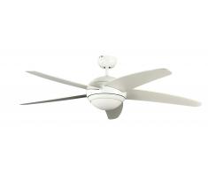 Deckenventilator Melton Weiß inklusive Fernbedienung
