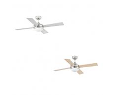 Deckenventilator Mini Icaria Nickel 107 cm mit Licht