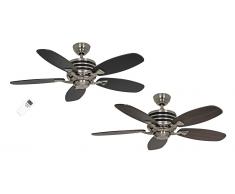 Energiespar Deckenventilator Eco Gamma Nussbaum / Schwarz