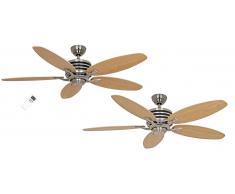 Energiespar Deckenventilator Eco Gamma Buche / Ahorn