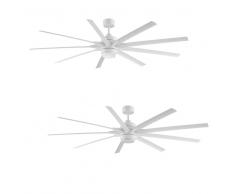 Energiespar Deckenventilator Odyn Weiß 214 cm mit LED