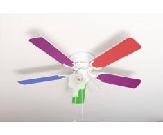 Flacher Deckenventilator Kisa Multicolor WE mit Licht
