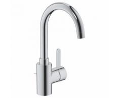 Grohe Eurosmart Cosmopolitan Armatur