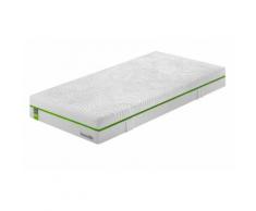 Kaltschaummatratze Smart Adapt Medium, Dunlopillo, 21 cm hoch weiß Allergiker-Matratzen Matratzen Matratze