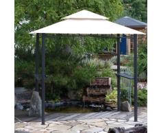 Tepro Grillpavillon, BxTxH: 154x246x188 cm weiß Grillpavillon Pavillons Garten Balkon