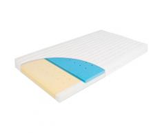 Kaltschaummatratze Sky Comfort, Zöllner, 8 cm hoch weiß Baby Babymatratzen Matratzen Matratze