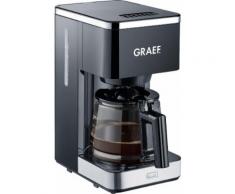 Graef Filterkaffeemaschine FK 402 mit Glaskanne, schwarz, Korbfilter 1x4 schwarz Kaffee Espresso Haushaltsgeräte Kaffeemaschine