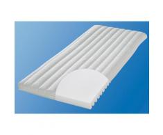 Kaltschaummatratze Climatix Plus, Zöllner, 5 cm hoch weiß Baby Babymatratzen Matratzen Matratze