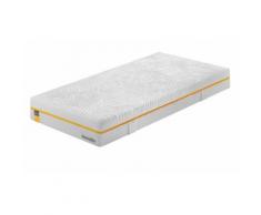 Kaltschaummatratze Smart Adapt Soft Dunlopillo 21 cm hoch, weiß, weiß
