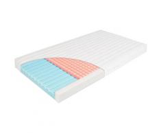 Julius Zöllner Kindermatratze Air Sensitive, 10 cm hoch, (1 St.), besonders sensible Babyseite weiß Allergiker-Matratzen Matratzen
