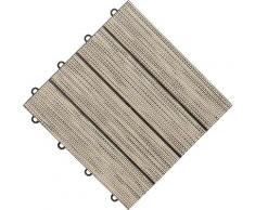 florco Terrassenplatten Tex, Klickfliesen beige Fliesen Bodenbeläge Bauen Renovieren