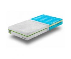 Kaltschaummatratze Smart Adapt Medium, Dunlopillo, 21 cm hoch weiß Allergiker-Matratzen Matratzen Matratze