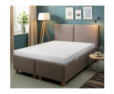 BeCo EXCLUSIV Komfortschaummatratze + Rollrost Smart M & Quick 28, (Set), Top Handling, da gerollt&fertig montiert (ohne farbbezeichnung) Allergiker-Matratzen Matratzen