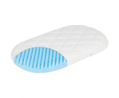 Julius Zöllner Babymatratze Dr. Lübbe Air Plus, 5 cm hoch, (1 St.), Matratze für den Stubenwagen, Größe: 37x70 weiß Allergiker-Matratzen Matratzen