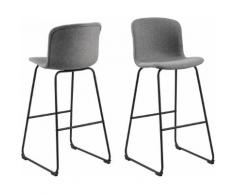 andas Barhocker Sigwald (Set, 2 Stück) grau Barmöbel Küchenmöbel Hocker