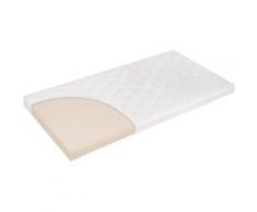 Kindermatratze Compact Rollmatr., Zöllner, 6 cm hoch weiß Allergiker-Matratzen Matratzen Matratze