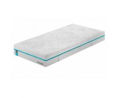 Kaltschaummatratze Smart Adapt Hard Dunlopillo 21 cm hoch, weiß, weiß