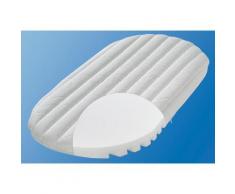 Babymatratze Climatix Plus, Zöllner, 5 cm hoch weiß Baby Babymatratzen Matratzen Matratze