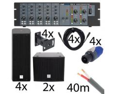 Thomann Lounge Set 1