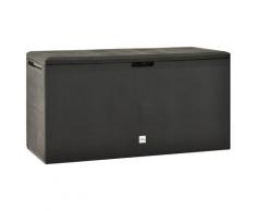 vidaXL Gartenbox Anthrazit 114x47x60 cm