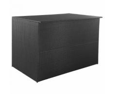 vidaXL Gartenbox Schwarz 150×100×100 cm Poly Rattan