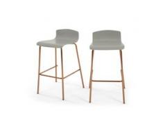 2 x Syrus Barhocker, Kupfer und Grau