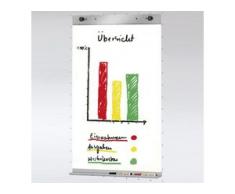 KERKMANN Set für Flipchart-Block zur verwenden mit Lochblechelement