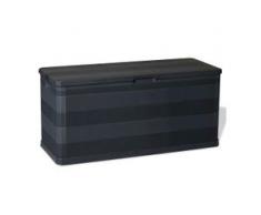 vidaXL Gartenbox Schwarz 117×45×56 cm