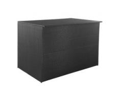 vidaXL Gartenbox Schwarz 150×100×100 cm Poly Rattan