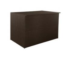vidaXL Gartenbox Braun 150×100×100 cm Poly Rattan