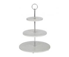 Rayher Gießform "Etagere", 3-teilig