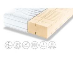 Kaltschaum-Matratze, bis 200 kg XXL Power Lux KS ¦ weiß ¦ Maße (cm): B: 100 H: 21
