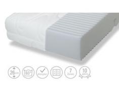Komfortschaum-Matratze Impulse Deluxe ¦ weiß ¦ Maße (cm): B: 100 H: 26