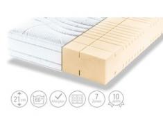 Kaltschaum-Matratze, bis 200 kg XXL Power Lux KS ¦ weiß ¦ Maße (cm): B: 140 H: 21