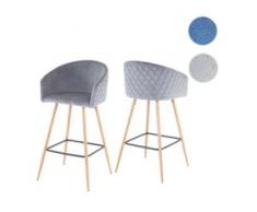 2x Barhocker HWC-D72, Barstuhl Tresenhocker, mit Lehne Stoff/Textil ~ Samt, grau