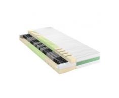 Matratze Highway 220 TFK ComFEEL plus
