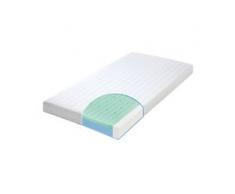 Matratze Air Relax 60x120 cm Kaltschaum