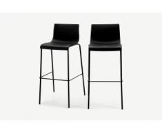 2 x Piloti Barhocker, Schwarz