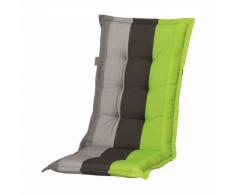 Auflage fuer Hochlehner Lars lime