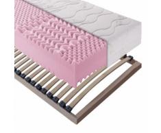 Sparset Exclusive Sleep