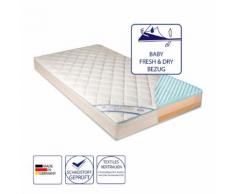 Babymatratze Dr. Luebbe Air Comfort